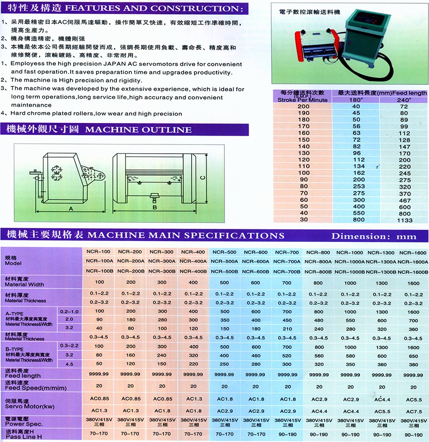 伺服送料機(jī)-300一體 伺服送料機(jī)-300一體