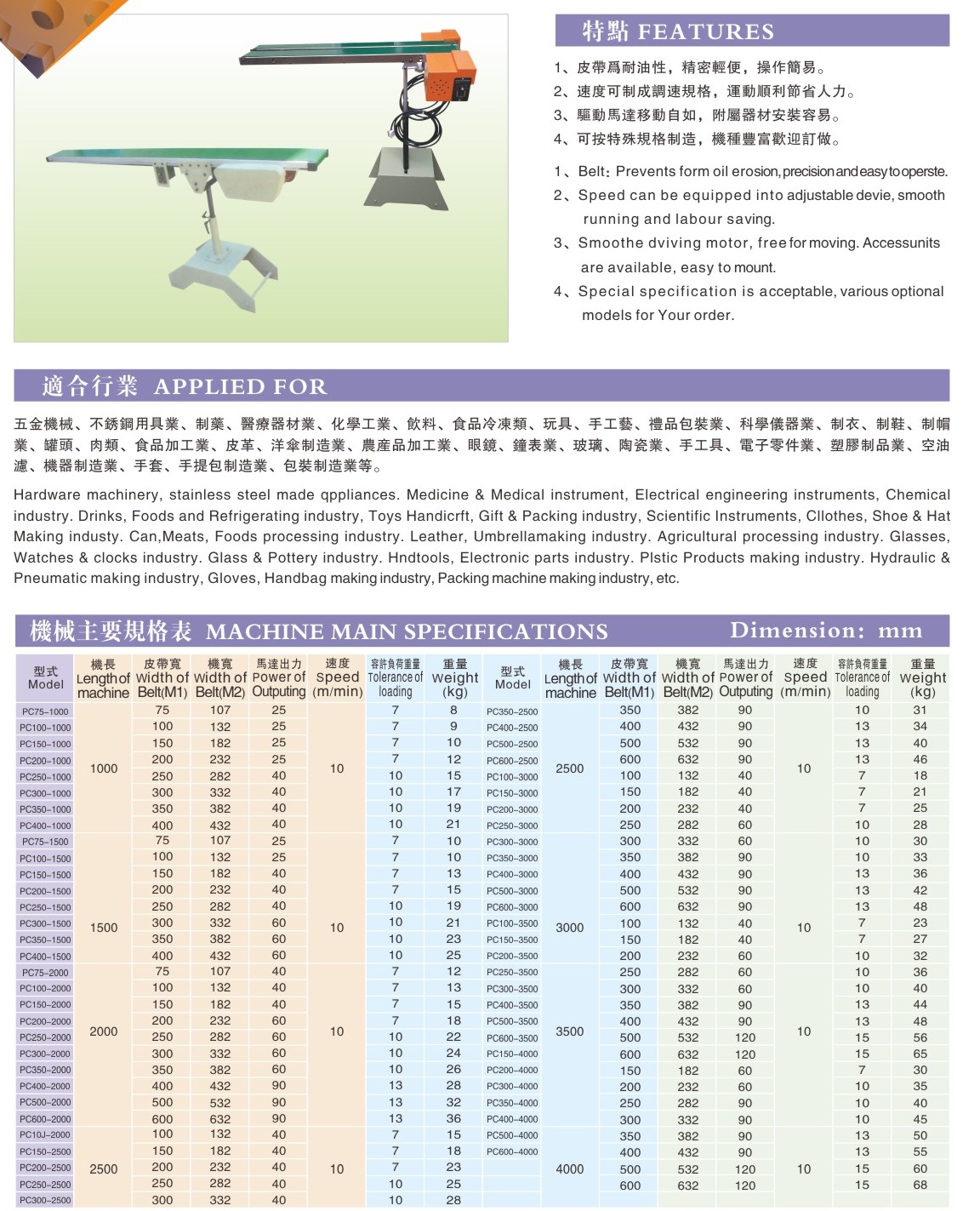 PC150-2000雙輸送帶